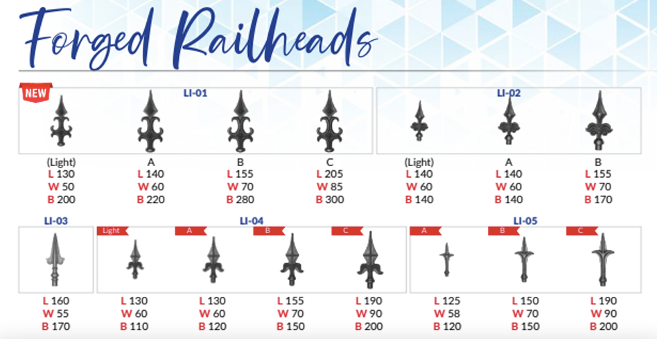 Forged Railheads